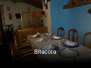 Bitacora plan de apertura